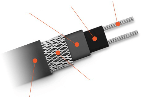 Саморегулирующийся нагревательный кабель TSD